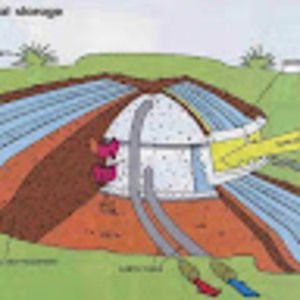 Meet your Posher, Avr